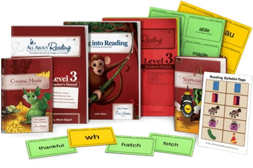 All about reading level - about,